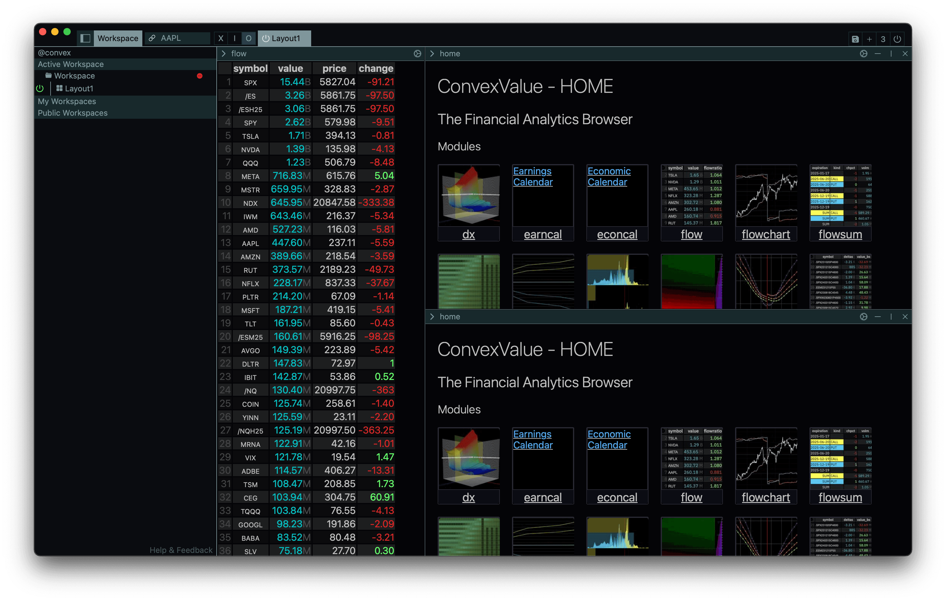 Dashboard with 3 panes